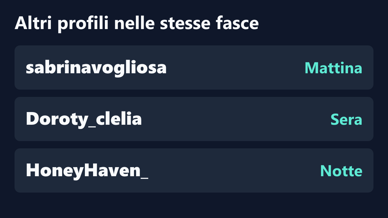 Profili con rilevazioni ripetute nelle stesse fasce orarie di Alessia-Bloom.
