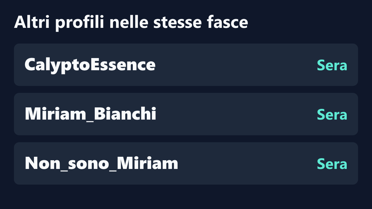 Profili con rilevazioni ripetute nelle stesse fasce orarie di Angelene503.