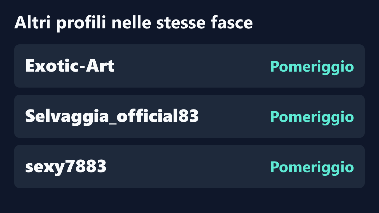 Profili con rilevazioni ripetute nelle stesse fasce orarie di AryaSummersReal.