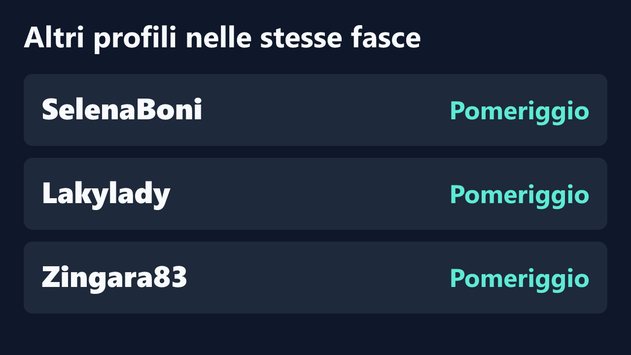 Profili con rilevazioni ripetute nelle stesse fasce orarie di Callie_83.