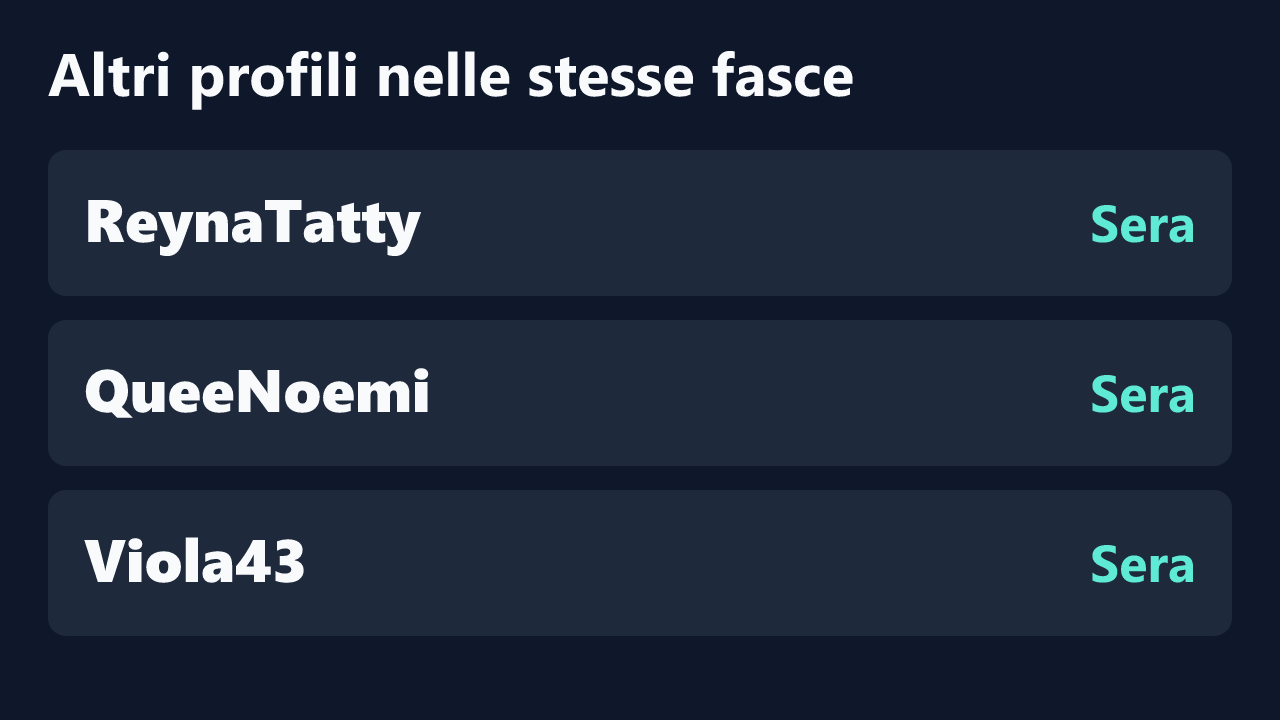 Profili con rilevazioni ripetute nelle stesse fasce orarie di Crazycouplelive_.