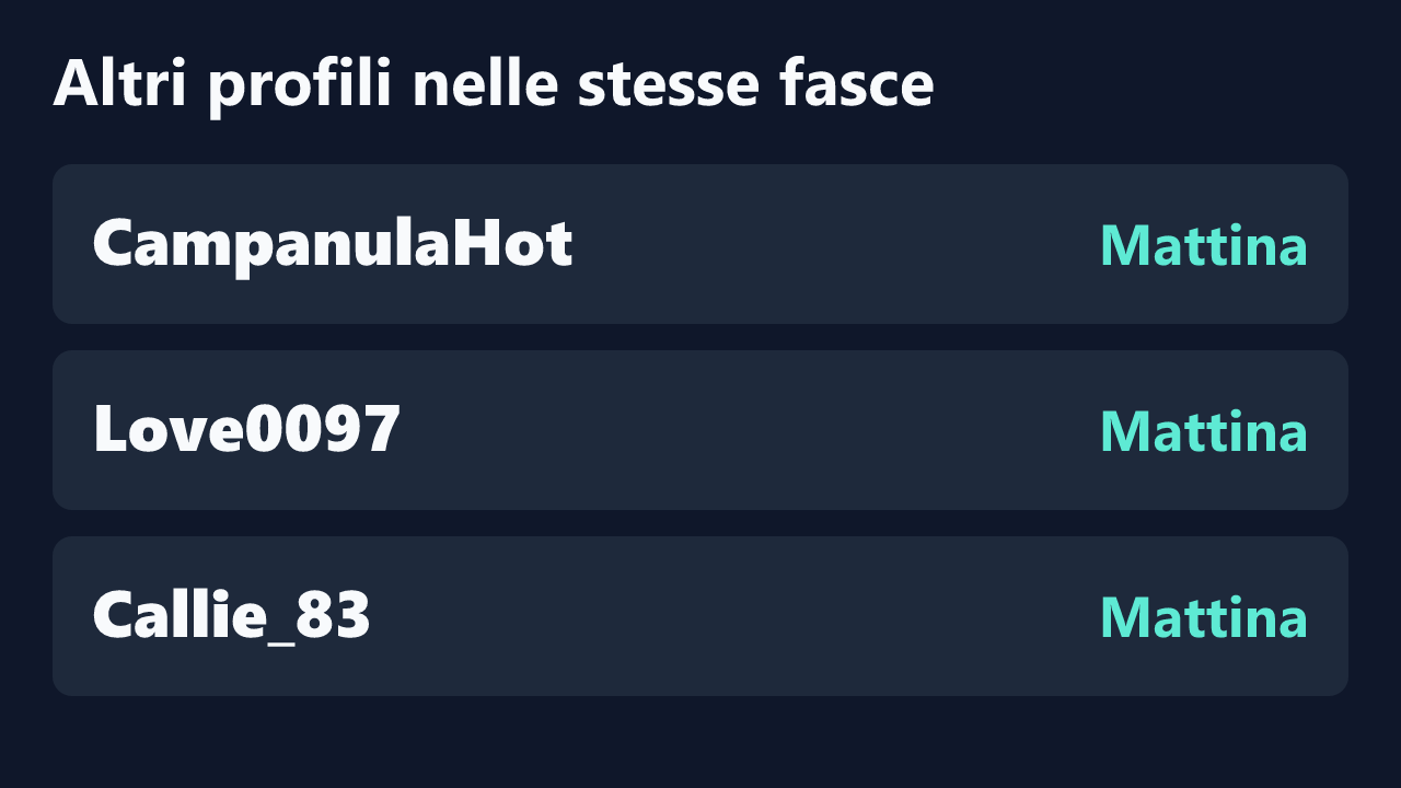 Profili con rilevazioni ripetute nelle stesse fasce orarie di Daiana_97.