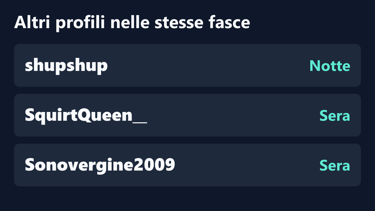 Profili con rilevazioni ripetute nelle stesse fasce orarie di IlFiorePiuBello-.
