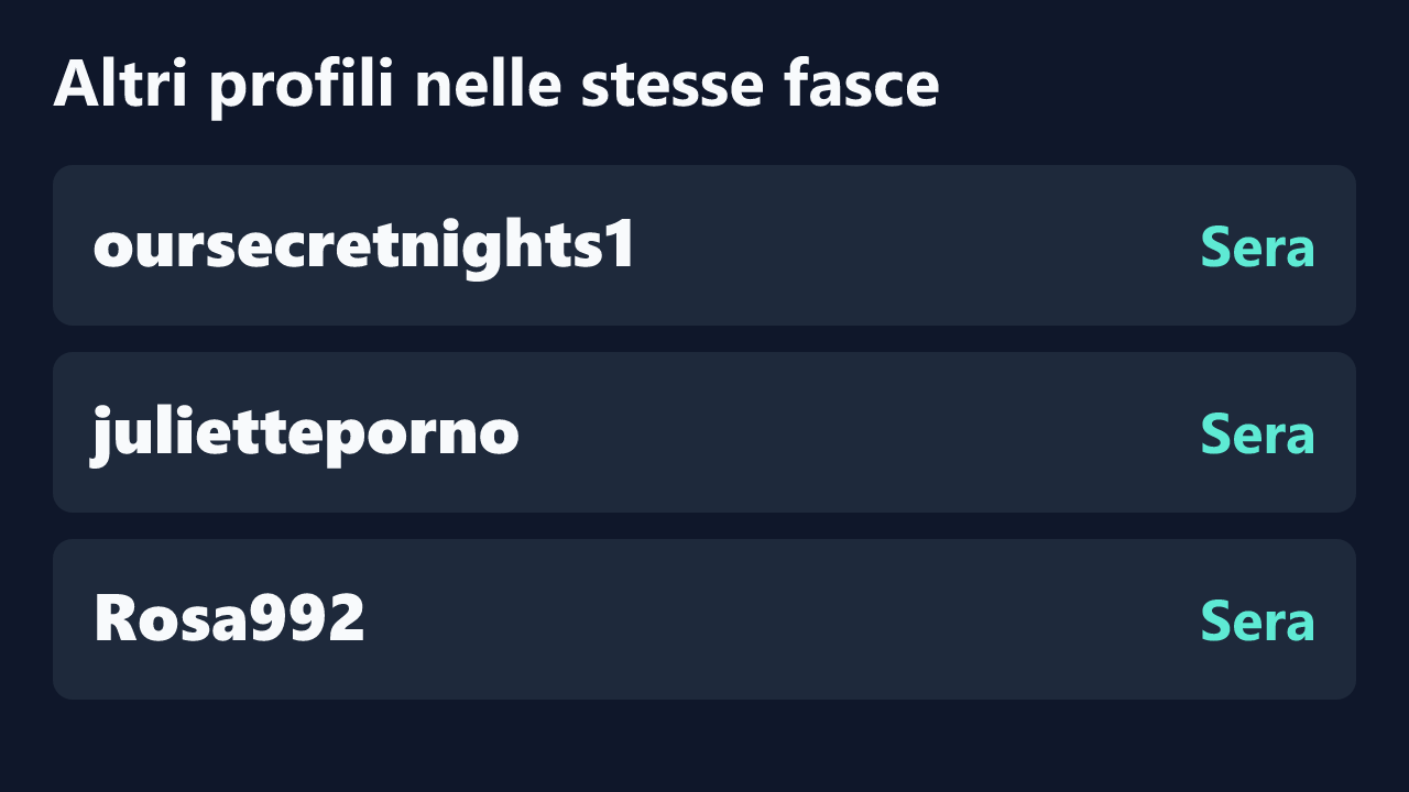 Profili con rilevazioni ripetute nelle stesse fasce orarie di Jaguarita.