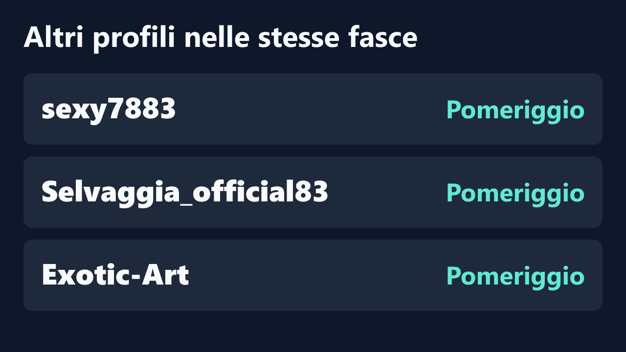 Profili con rilevazioni ripetute nelle stesse fasce orarie di JasmineNoir2.