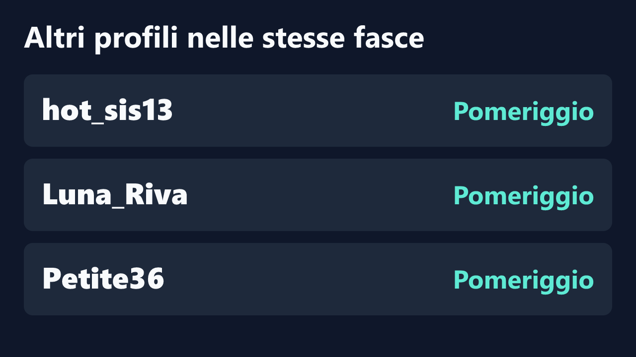 Profili con rilevazioni ripetute nelle stesse fasce orarie di Jessica4398.