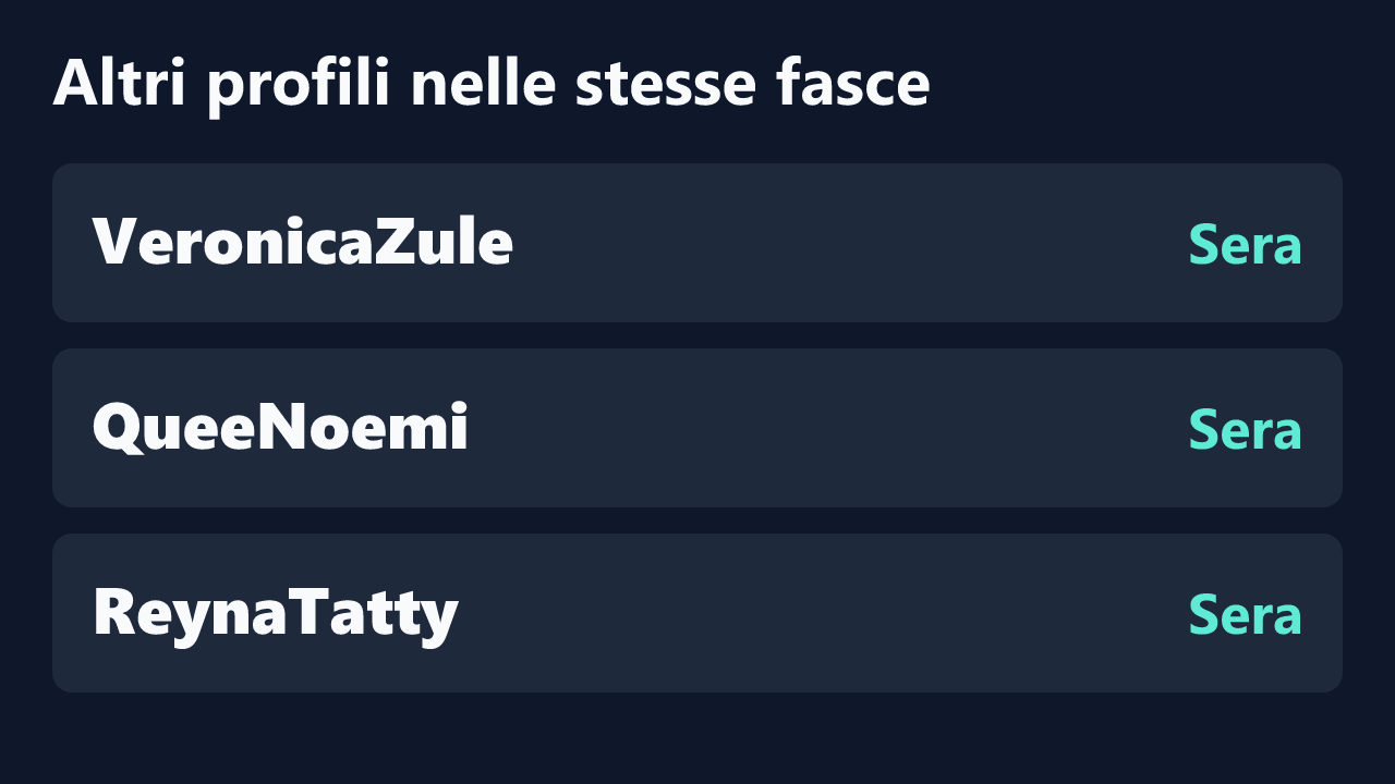 Profili con rilevazioni ripetute nelle stesse fasce orarie di JessicaNyx.