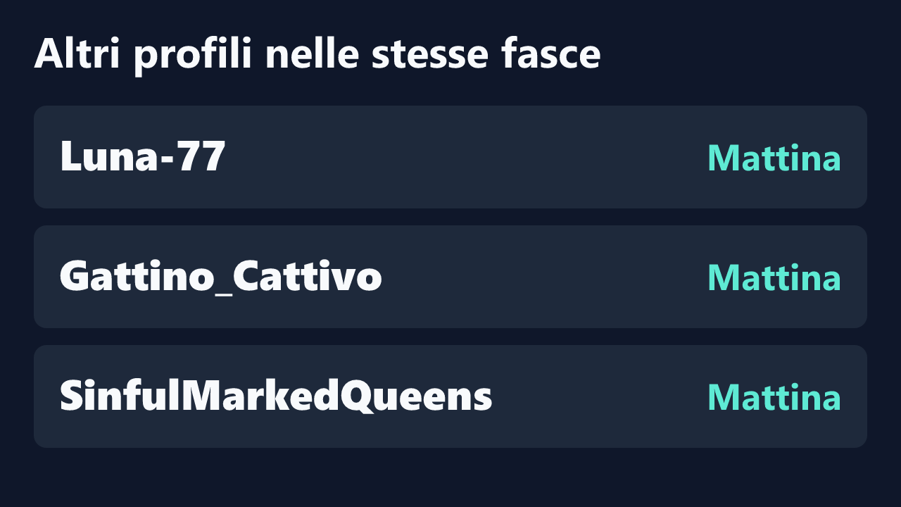 Profili con rilevazioni ripetute nelle stesse fasce orarie di LaMalafemmina.