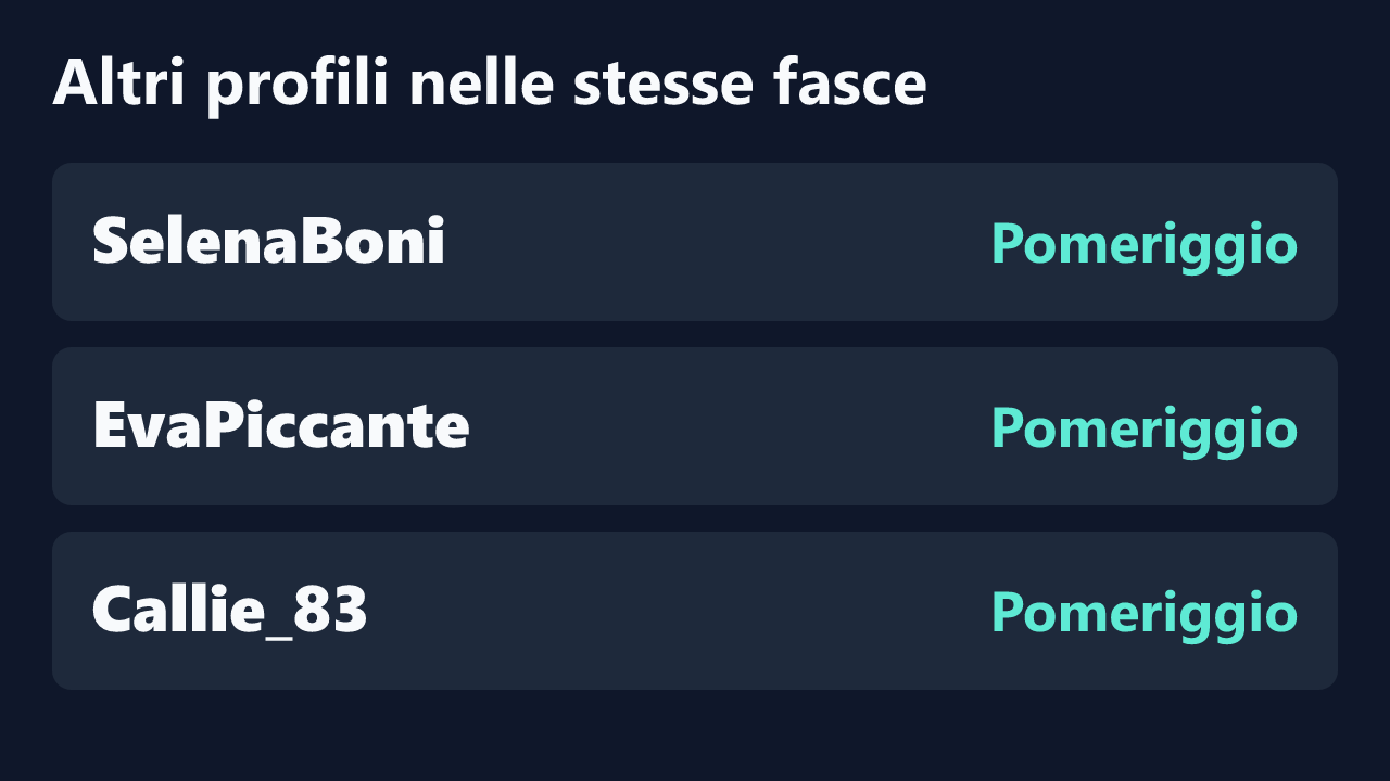 Profili con rilevazioni ripetute nelle stesse fasce orarie di Lakylady.