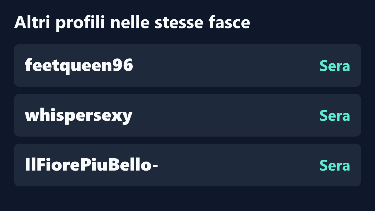Profili con rilevazioni ripetute nelle stesse fasce orarie di Lionking--.