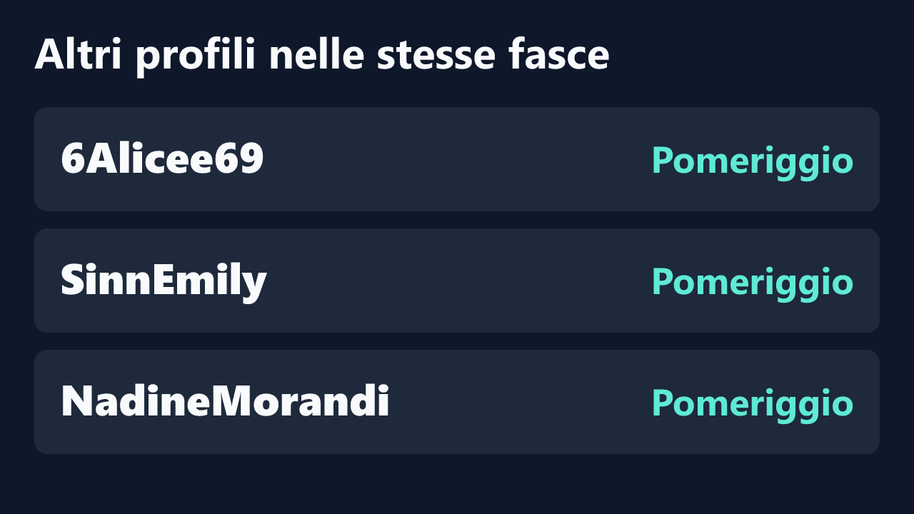 Profili con rilevazioni ripetute nelle stesse fasce orarie di Luana_26.