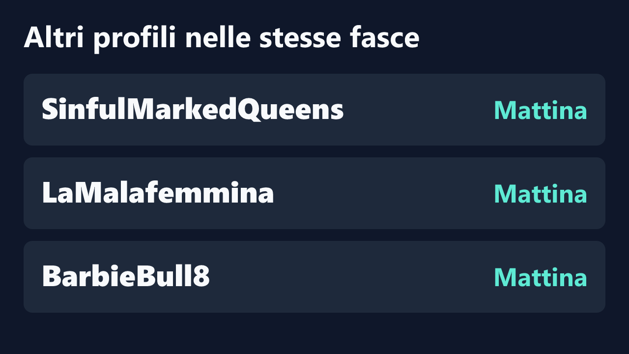Profili con rilevazioni ripetute nelle stesse fasce orarie di Luna-77.