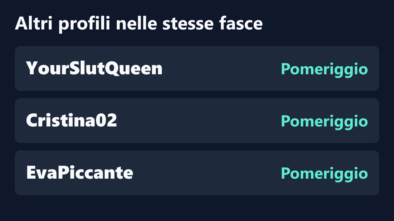 Profili con rilevazioni ripetute nelle stesse fasce orarie di Miele_Love.