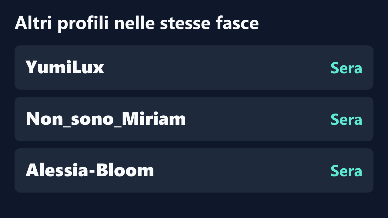 Profili con rilevazioni ripetute nelle stesse fasce orarie di MistyParadiso.