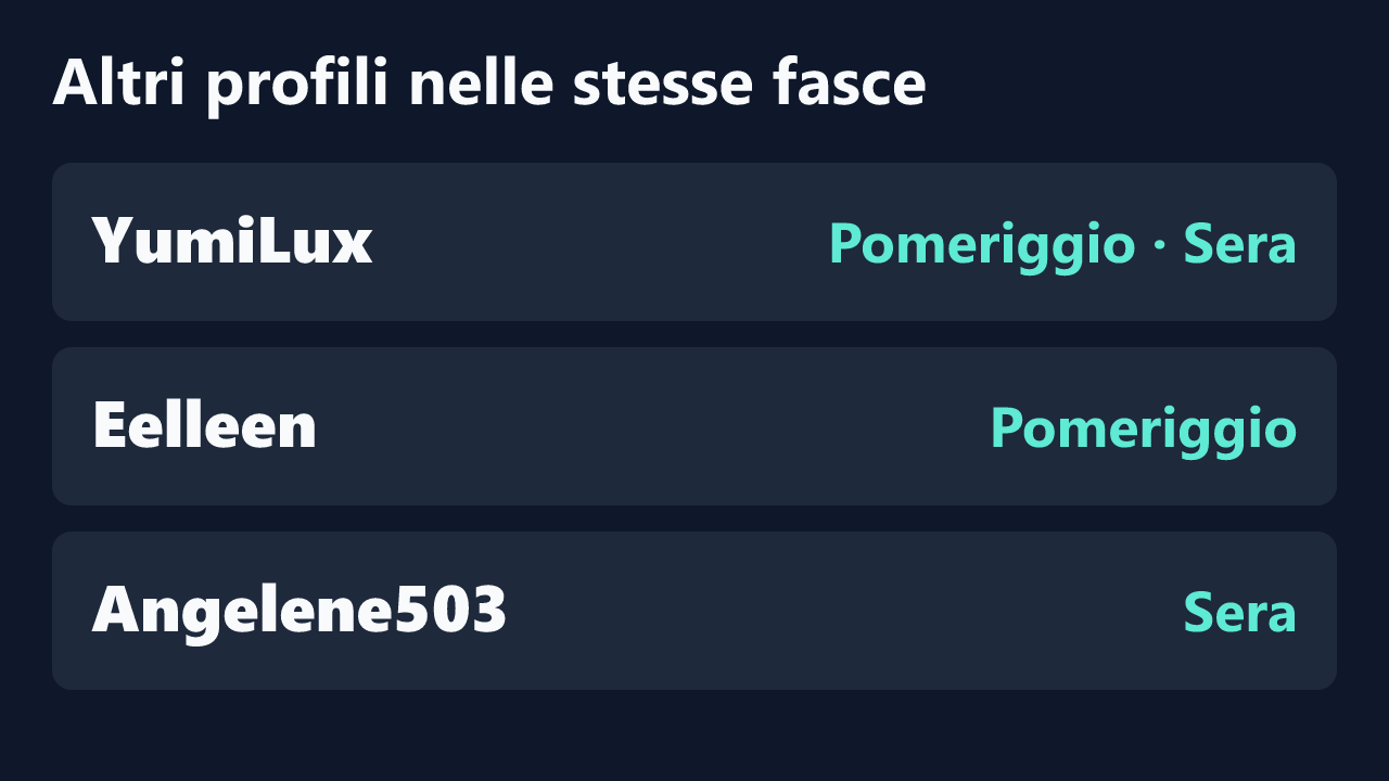 Profili con rilevazioni ripetute nelle stesse fasce orarie di Non_sono_Miriam.