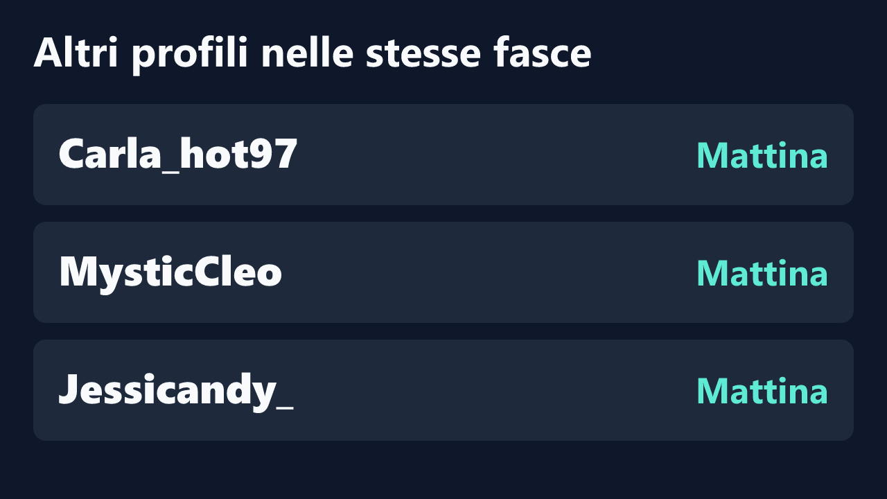 Profili con rilevazioni ripetute nelle stesse fasce orarie di Penelopehot_83.