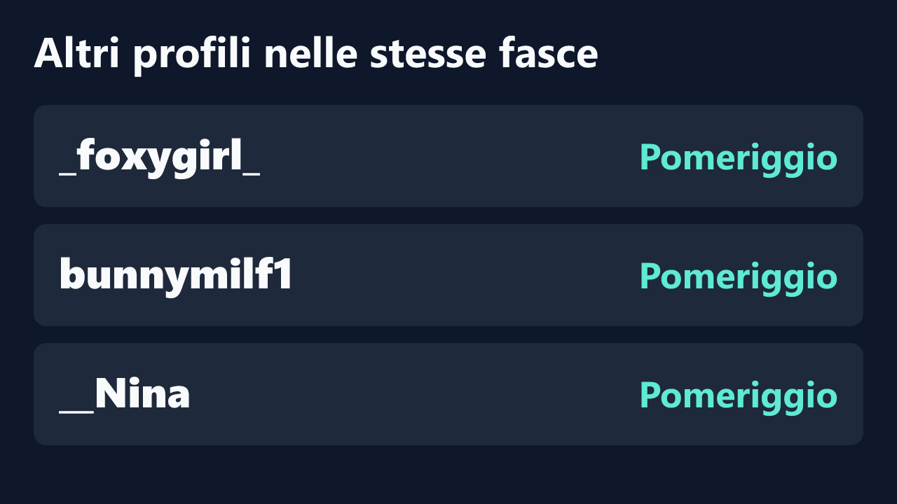 Profili con rilevazioni ripetute nelle stesse fasce orarie di QueeNoemi.