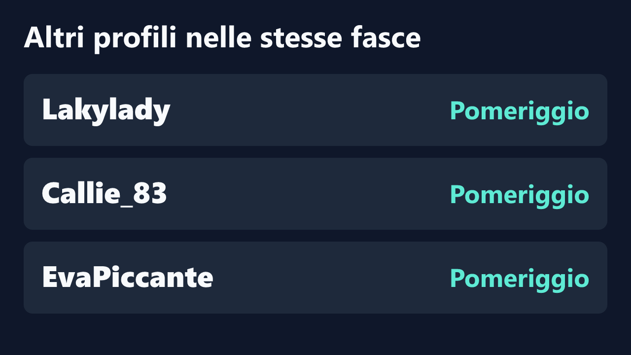 Profili con rilevazioni ripetute nelle stesse fasce orarie di SelenaBoni.