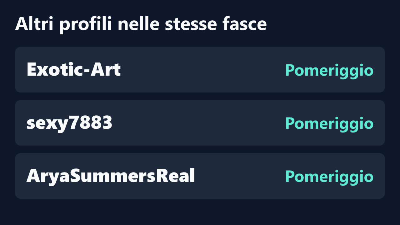 Profili con rilevazioni ripetute nelle stesse fasce orarie di Selvaggia_official83.