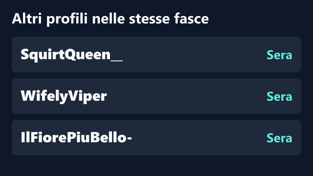 Profili con rilevazioni ripetute nelle stesse fasce orarie di Sonovergine2009.