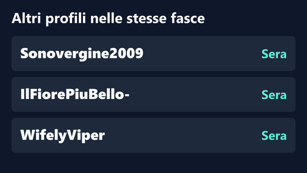 Profili con rilevazioni ripetute nelle stesse fasce orarie di SquirtQueen__.