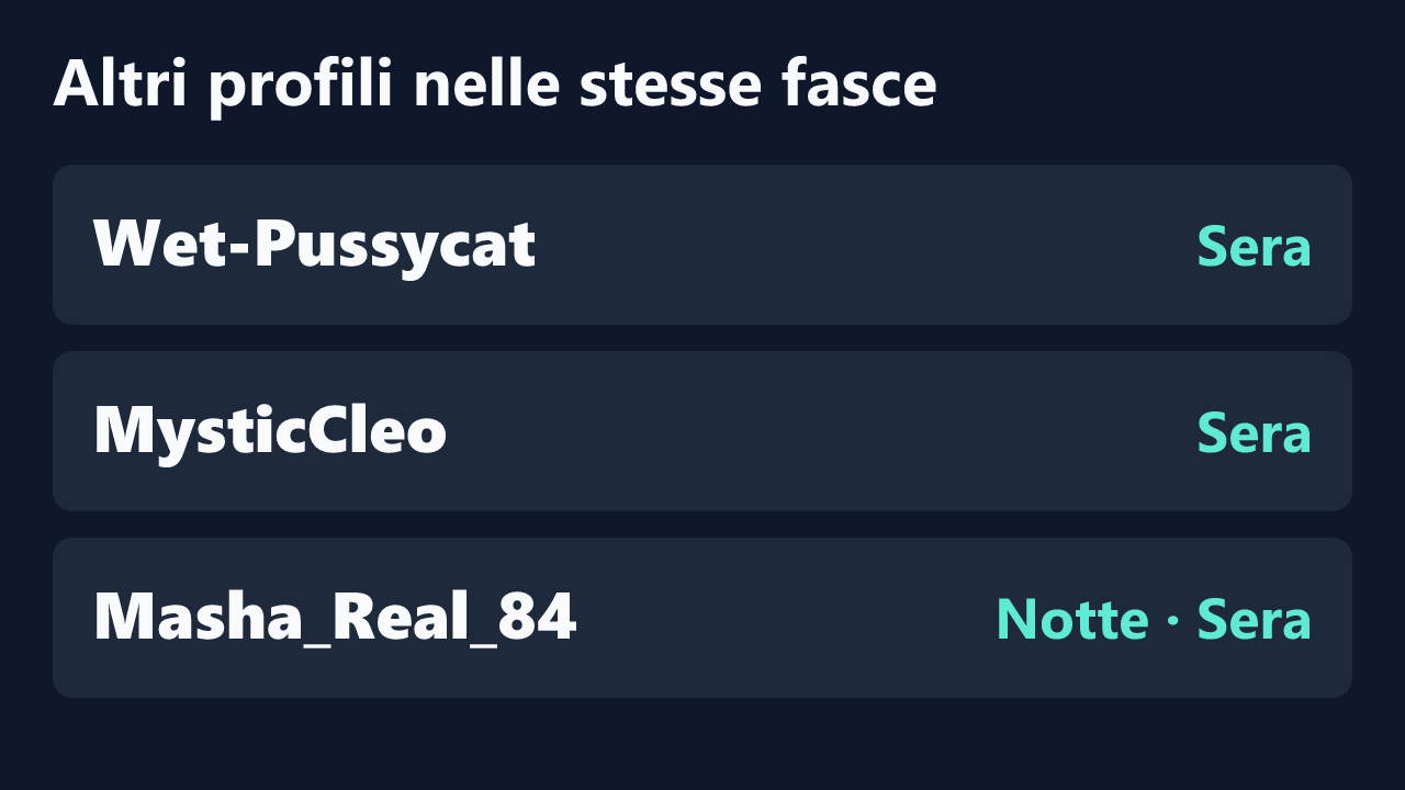 Profili con rilevazioni ripetute nelle stesse fasce orarie di Susiee_Redd.
