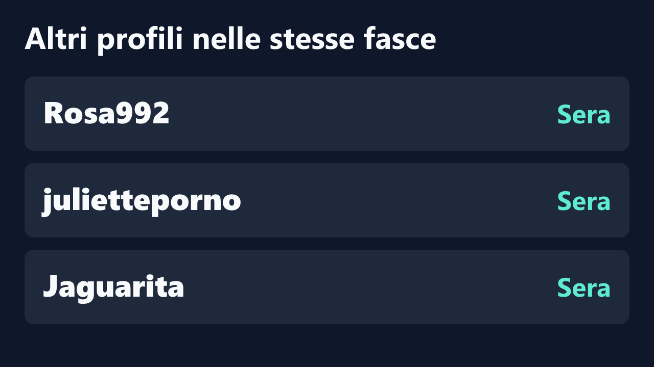 Profili con rilevazioni ripetute nelle stesse fasce orarie di SweetPsycho04.