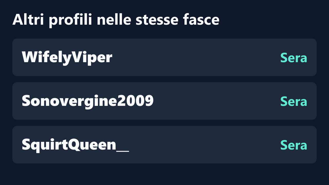 Profili con rilevazioni ripetute nelle stesse fasce orarie di TdiTeresa.