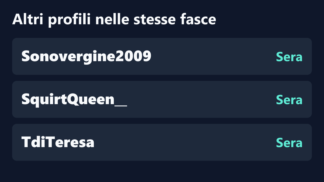 Profili con rilevazioni ripetute nelle stesse fasce orarie di WifelyViper.