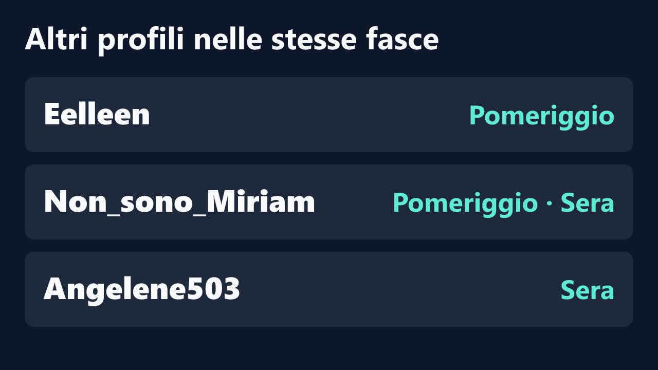 Profili con rilevazioni ripetute nelle stesse fasce orarie di YumiLux.