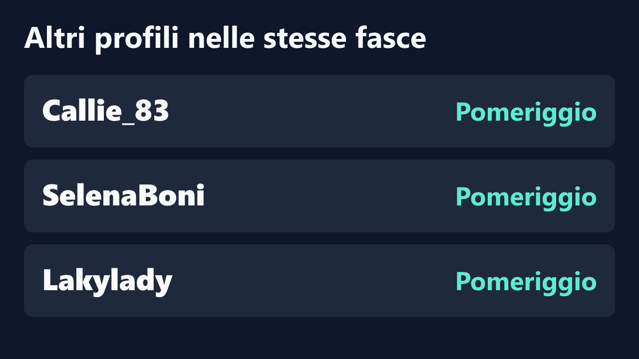 Profili con rilevazioni ripetute nelle stesse fasce orarie di Zingara83.