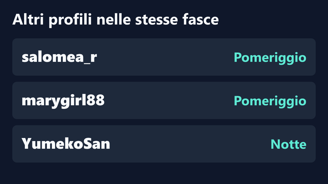 Profili con rilevazioni ripetute nelle stesse fasce orarie di bellad0nna.