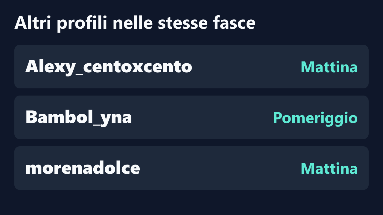 Profili con rilevazioni ripetute nelle stesse fasce orarie di blackladyhot.