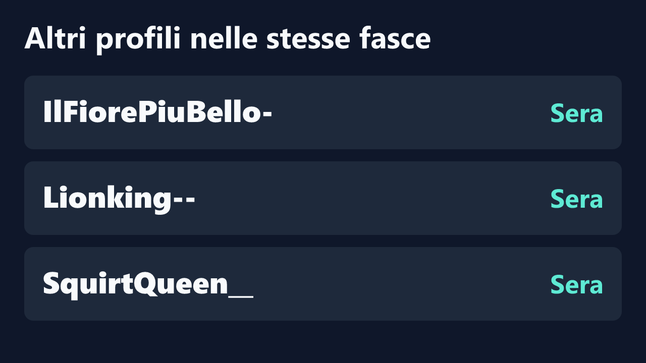 Profili con rilevazioni ripetute nelle stesse fasce orarie di feetqueen96.