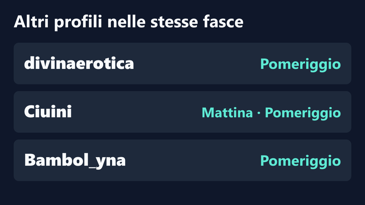 Profili con rilevazioni ripetute nelle stesse fasce orarie di freyamoret.