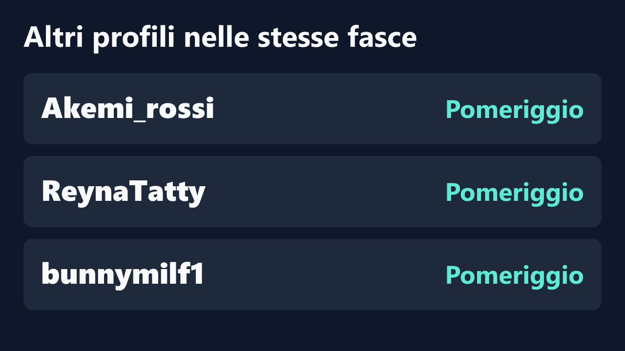 Profili con rilevazioni ripetute nelle stesse fasce orarie di gildamilf.