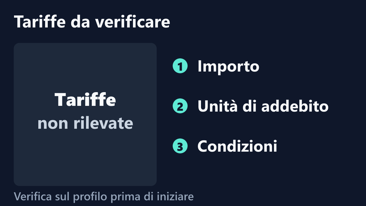 Tariffe di harleyejoker1 non ancora rilevate: cosa verificare sul profilo.