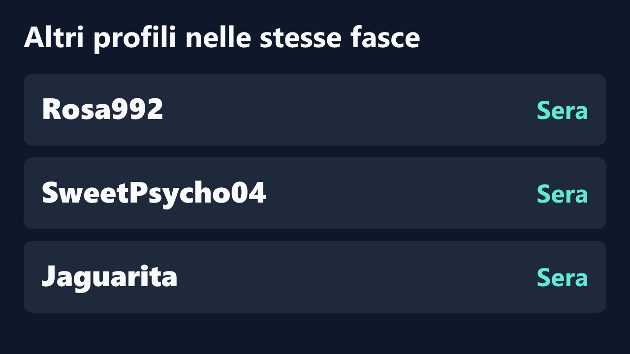 Profili con rilevazioni ripetute nelle stesse fasce orarie di julietteporno.