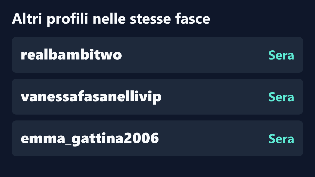 Profili con rilevazioni ripetute nelle stesse fasce orarie di luisalul.