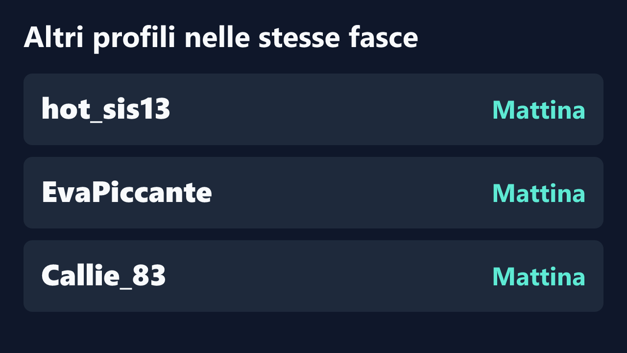 Profili con rilevazioni ripetute nelle stesse fasce orarie di maruzzasexy.