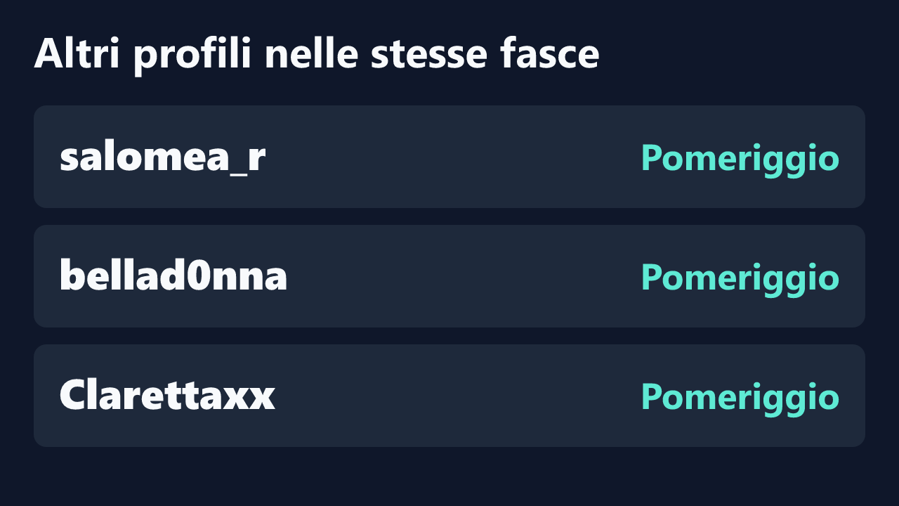 Profili con rilevazioni ripetute nelle stesse fasce orarie di marygirl88.