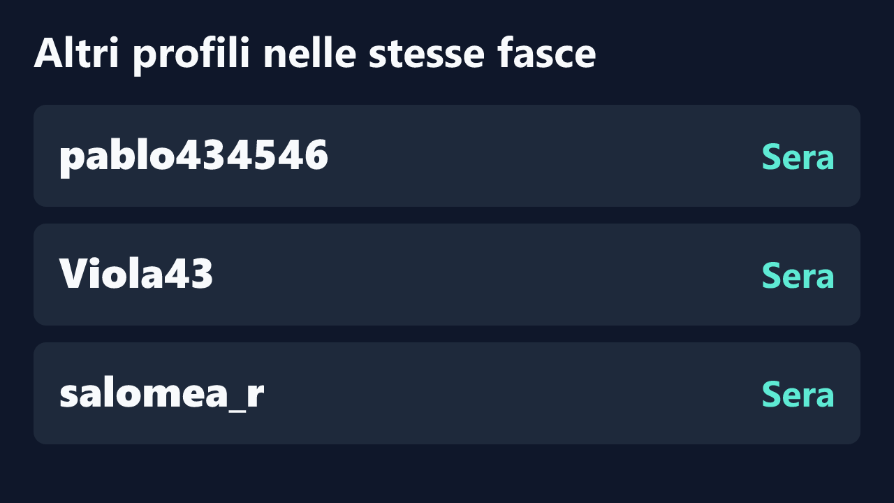 Profili con rilevazioni ripetute nelle stesse fasce orarie di mina_vagante.