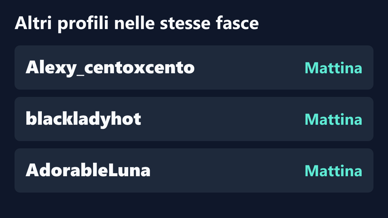 Profili con rilevazioni ripetute nelle stesse fasce orarie di morenadolce.