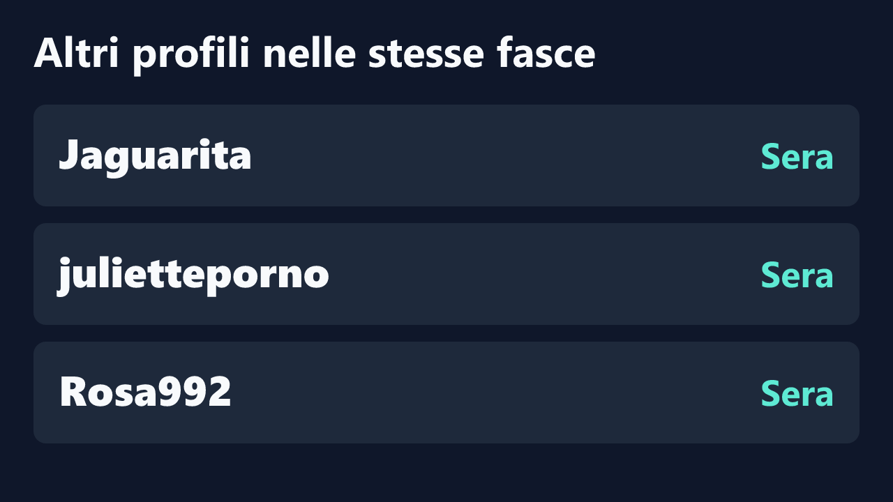 Profili con rilevazioni ripetute nelle stesse fasce orarie di oursecretnights1.