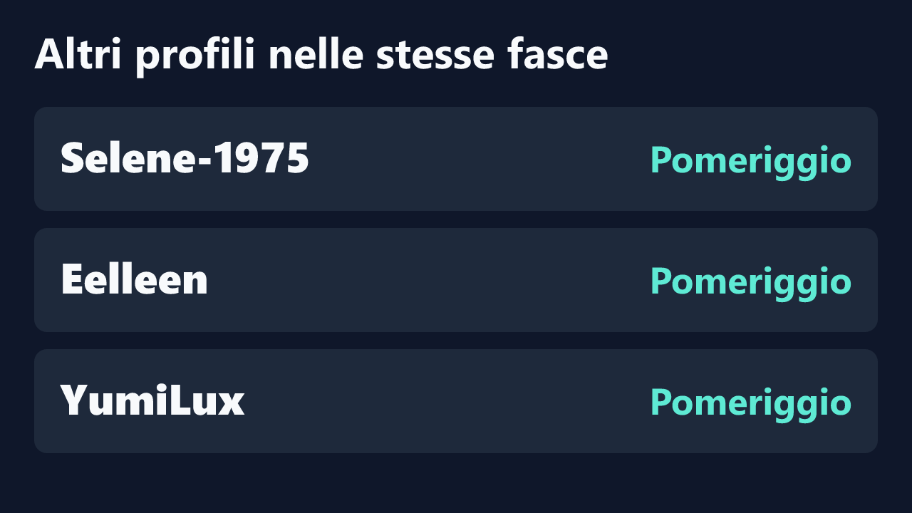 Profili con rilevazioni ripetute nelle stesse fasce orarie di rossana99_.