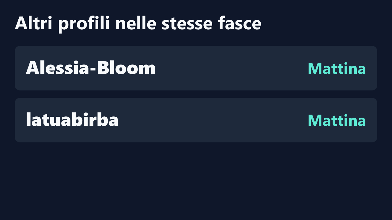 Profili con rilevazioni ripetute nelle stesse fasce orarie di sabrinavogliosa.