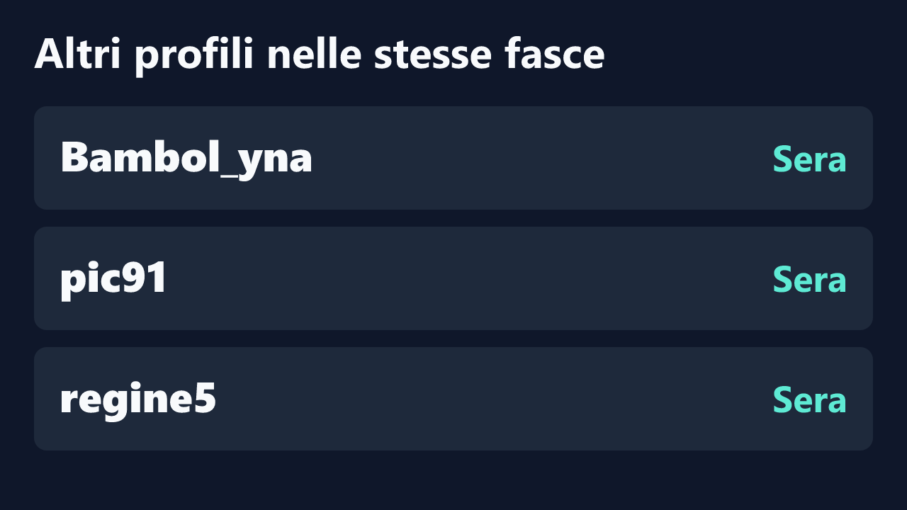 Profili con rilevazioni ripetute nelle stesse fasce orarie di sexynipple16.