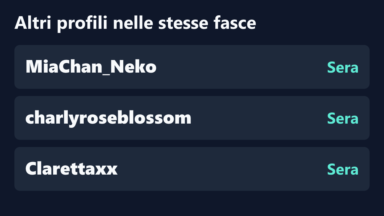 Profili con rilevazioni ripetute nelle stesse fasce orarie di sissysexy2026.
