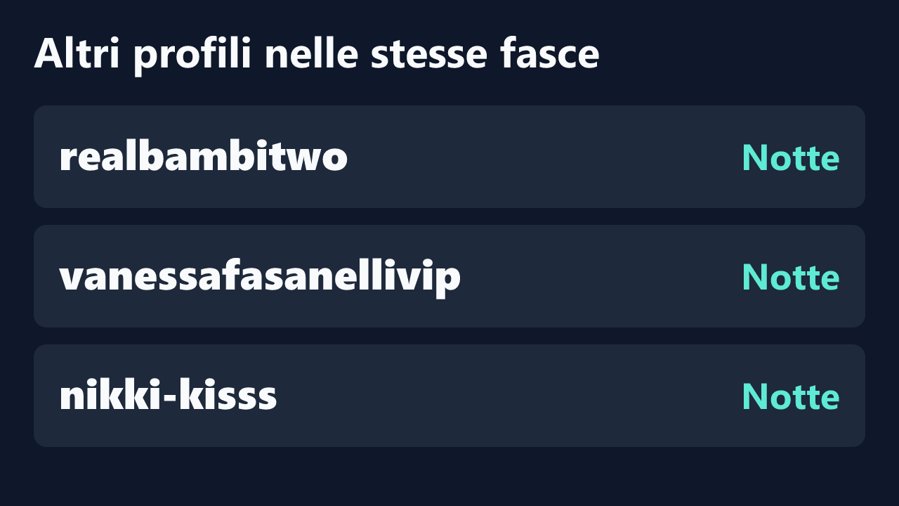Profili con rilevazioni ripetute nelle stesse fasce orarie di vampvanna23.