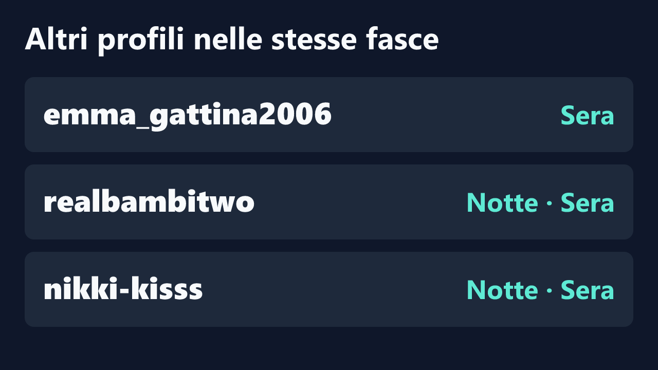 Profili con rilevazioni ripetute nelle stesse fasce orarie di vanessafasanellivip.